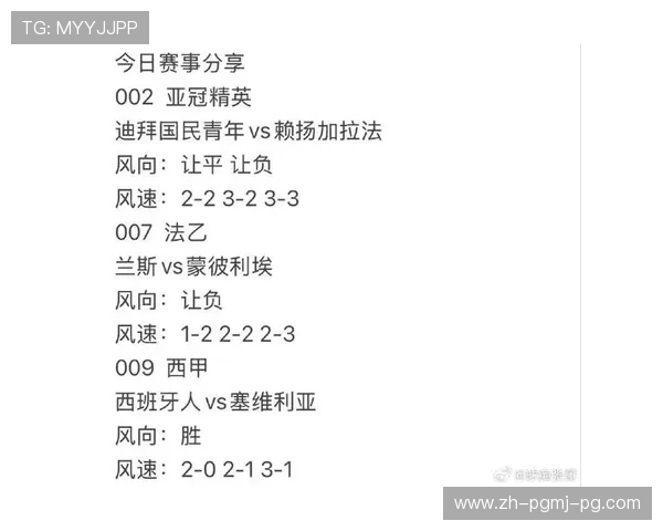 西班牙人队本赛季全部西甲赛程汇总